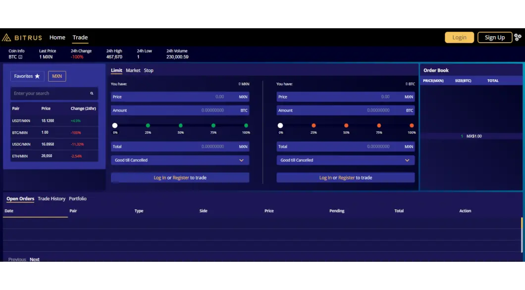 Bitrus.com