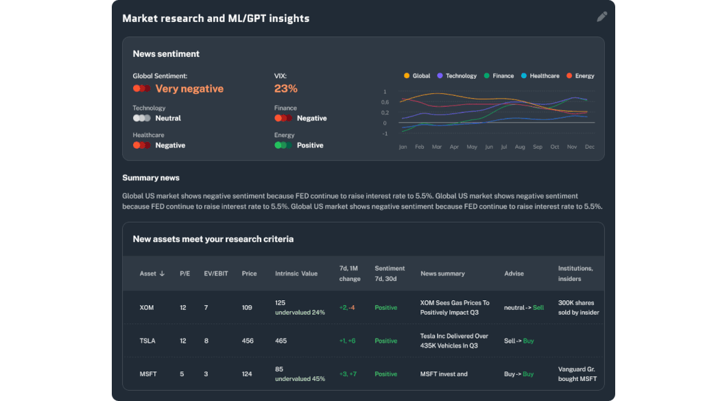 QuantCortex.ai
